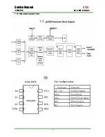 Предварительный просмотр 17 страницы CTX S700 Service Manual