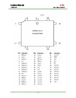 Предварительный просмотр 19 страницы CTX S700 Service Manual