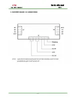 Preview for 16 page of CTX S720 Service Manual