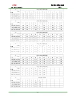 Preview for 26 page of CTX S720 Service Manual