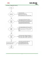 Preview for 13 page of CTX S720G Service Manual