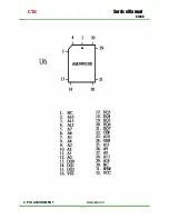 Preview for 18 page of CTX S720G Service Manual