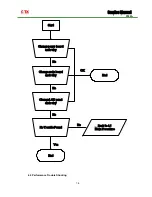 Preview for 14 page of CTX S762A Service Manual