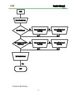 Preview for 16 page of CTX S762A Service Manual