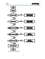 Preview for 12 page of CTX S962A Service Manual