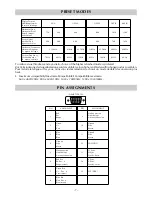 Предварительный просмотр 7 страницы CTX VL500 Operating Instructions Manual