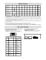 Предварительный просмотр 7 страницы CTX VL700S Operating Instructions Manual