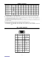 Предварительный просмотр 7 страницы CTX VL700SL Manual