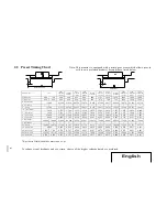 Предварительный просмотр 9 страницы CTX VL950 User Manual