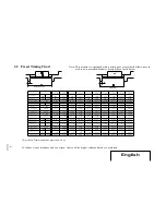 Предварительный просмотр 9 страницы CTX VL950SL User Manual