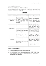 Предварительный просмотр 59 страницы CU Medical Systems CU-ERT Operator'S Manual