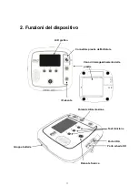 Предварительный просмотр 11 страницы CU Medical Systems i-PAD CU-SP2 Instructions For Use Manual