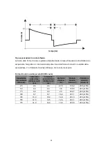 Предварительный просмотр 92 страницы CU Medical Systems i-PAD CU-SP2 Instructions For Use Manual