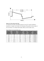 Предварительный просмотр 194 страницы CU Medical Systems i-PAD CU-SP2 Instructions For Use Manual