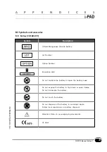 Preview for 49 page of CU Medical Systems i-PAD NF1200 Operator'S Manual