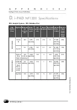 Preview for 58 page of CU Medical Systems i-PAD NF1200 Operator'S Manual