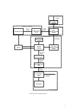 Предварительный просмотр 6 страницы CU Medical Systems i-PAD NF1200 Service Manual