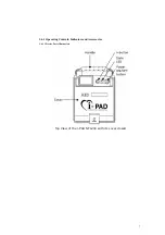 Предварительный просмотр 7 страницы CU Medical Systems i-PAD NF1200 Service Manual