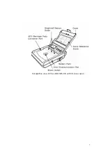 Предварительный просмотр 8 страницы CU Medical Systems i-PAD NF1200 Service Manual