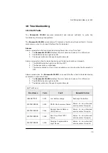 Предварительный просмотр 76 страницы CU Medical Systems Paramedic CU-ER1 Operator'S Manual