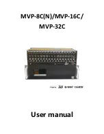 Cuanbo MVP-16C User Manual preview