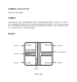 Предварительный просмотр 2 страницы CUAV CAN PMU Manual