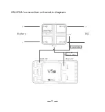 Предварительный просмотр 11 страницы CUAV CAN PMU Manual