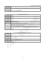 Предварительный просмотр 8 страницы CUAV LTE-LINK se User Manual