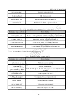 Предварительный просмотр 36 страницы CUAV LTE-LINK se User Manual