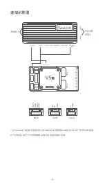 Preview for 6 page of CUAV TeleLink Manual