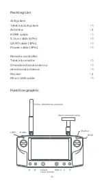 Preview for 10 page of CUAV TeleLink Manual