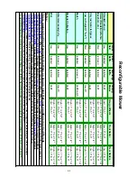 Preview for 31 page of Cub Cadet Commercial 23HP Operator'S And Service Manual