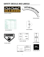 Предварительный просмотр 4 страницы Cub Cadet Commercial Hydraulic Renovator Operator'S Manual