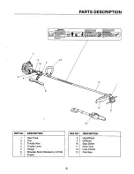 Preview for 10 page of Cub Cadet Commercial PS26 Operator'S Manual