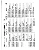 Preview for 30 page of Cub Cadet Commercial PS26 Operator'S Manual