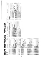 Preview for 32 page of Cub Cadet Commercial PS26 Operator'S Manual