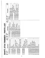 Preview for 40 page of Cub Cadet Commercial PS26 Operator'S Manual