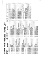 Preview for 44 page of Cub Cadet Commercial PS26 Operator'S Manual