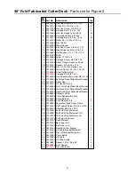 Preview for 5 page of Cub Cadet Commercial Z-Wing 48 Illustrated Parts List