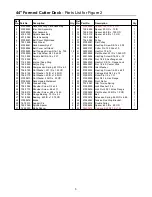 Предварительный просмотр 5 страницы Cub Cadet 01008371 15HP Z-Force 44 Illustrated Parts List