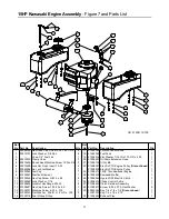 Предварительный просмотр 11 страницы Cub Cadet 01008371 15HP Z-Force 44 Illustrated Parts List