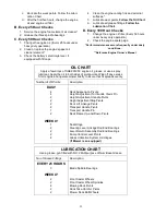 Preview for 22 page of Cub Cadet 01008371 53AA5A5L100 Operator'S And Service Manual