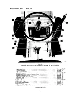 Preview for 7 page of Cub Cadet 106 Operator'S Manual