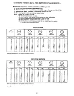 Предварительный просмотр 31 страницы Cub Cadet 1110 (293) Owner'S Manual