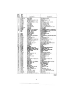 Preview for 11 page of Cub Cadet 11A-108C596 Owner'S Manual