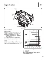 Предварительный просмотр 19 страницы Cub Cadet 12A-98M7009 Operator'S Manual