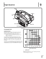 Предварительный просмотр 20 страницы Cub Cadet 12AE18M3056 Operator'S Manual