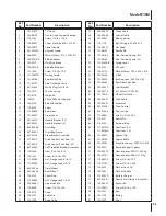 Предварительный просмотр 29 страницы Cub Cadet 12AE18M3056 Operator'S Manual