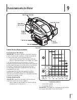 Предварительный просмотр 53 страницы Cub Cadet 12AE18M3056 Operator'S Manual