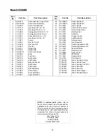 Предварительный просмотр 23 страницы Cub Cadet 1333SWE Series Operator'S Manual